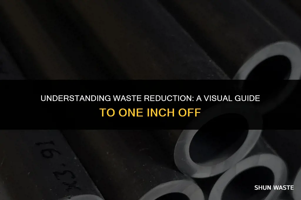 what does 1 inch off the waste look like