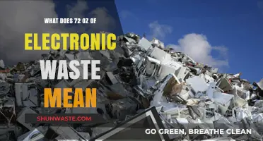 Decoding E-Waste: Understanding the Impact of 72 Ounces of Electronic Discards