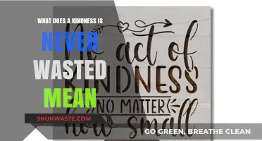 The Timeless Value of Kindness: Why Every Act Matters