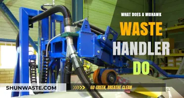 Exploring the Duties of a Mohawk Waste Handler: A Comprehensive Guide