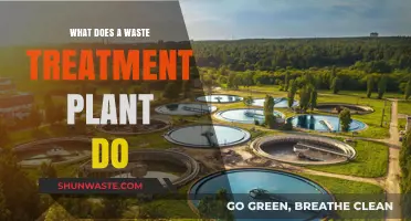 Exploring the Vital Role of Waste Treatment Plants in Modern Society