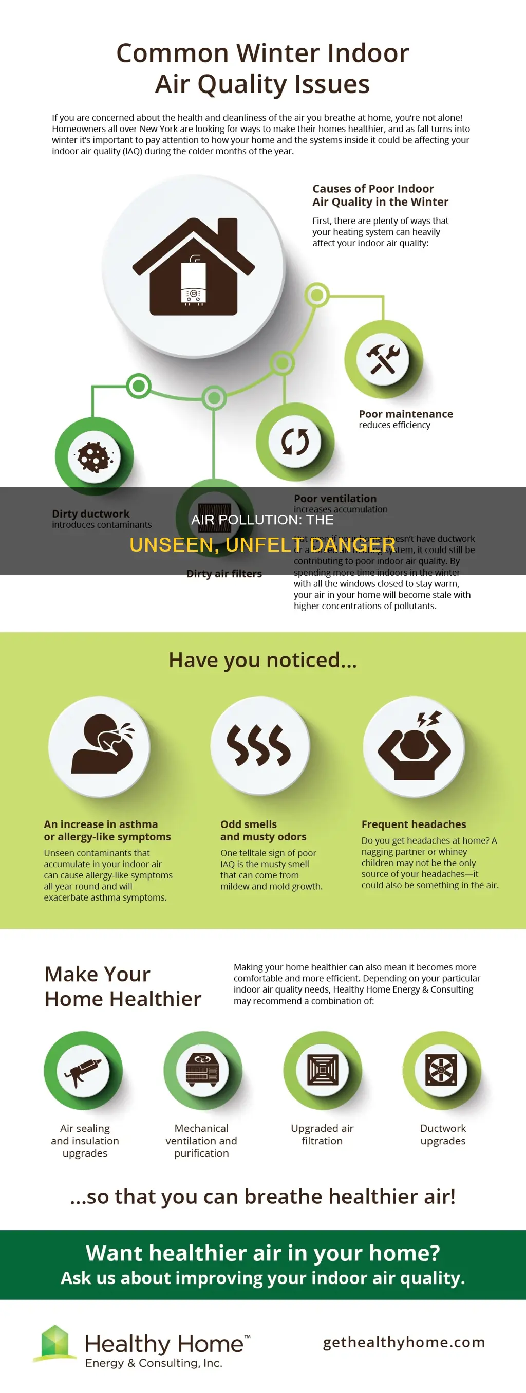 what does air pollution feel like