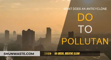 Anticyclones and Pollution: Understanding the Impact