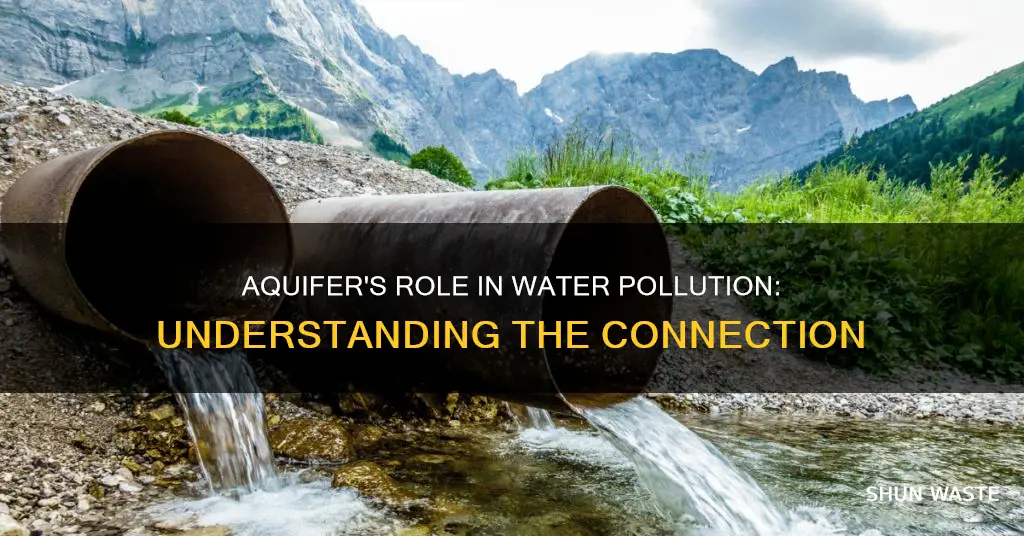 what does an aquifer have to do with water pollution