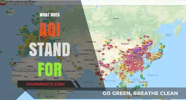 Understanding AQI: Air Quality Index Explained