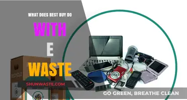 Sustainable Tech: Best Buy's E-Waste Recycling Initiatives