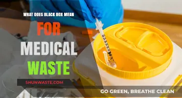 Decoding the Black Box: Understanding Medical Waste Management