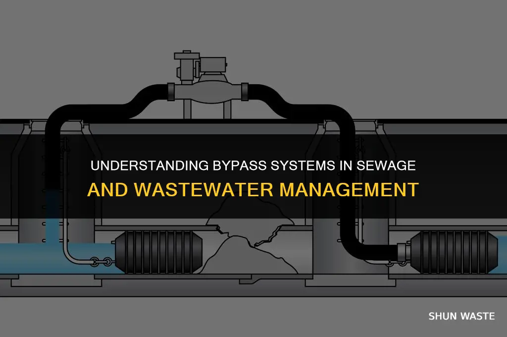 what does bypass mean sewage waste water