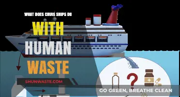 The Unseen Side of Cruising: Managing Human Waste at Sea