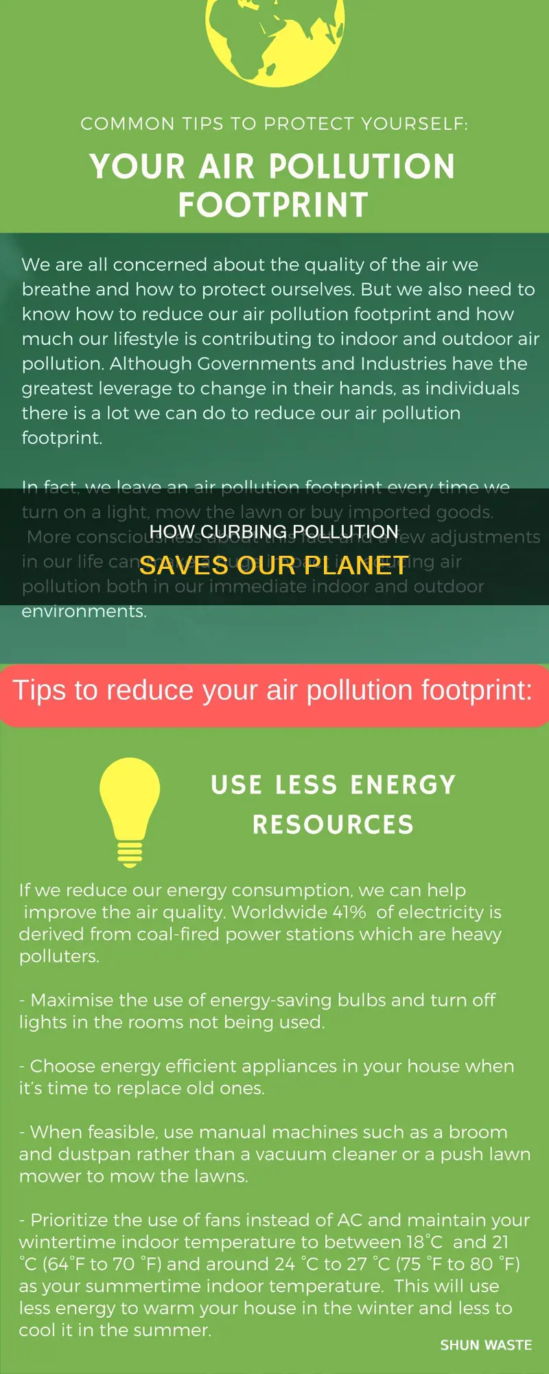 what does curb pollution mean