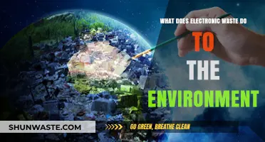 The Hidden Hazards of E-Waste: Unveiling Its Environmental Impact