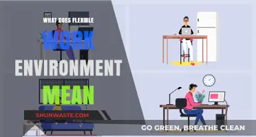 Understanding the Benefits of a Flexible Work Environment