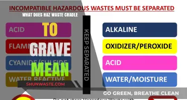 Understanding Hazardous Waste: Cradle to Grave Explained