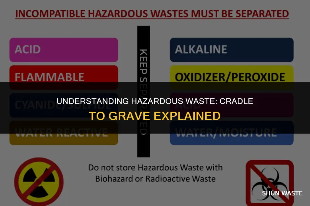 what does haz waste cradle to grave mean