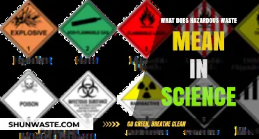 Decoding Hazardous Waste: A Scientific Breakdown