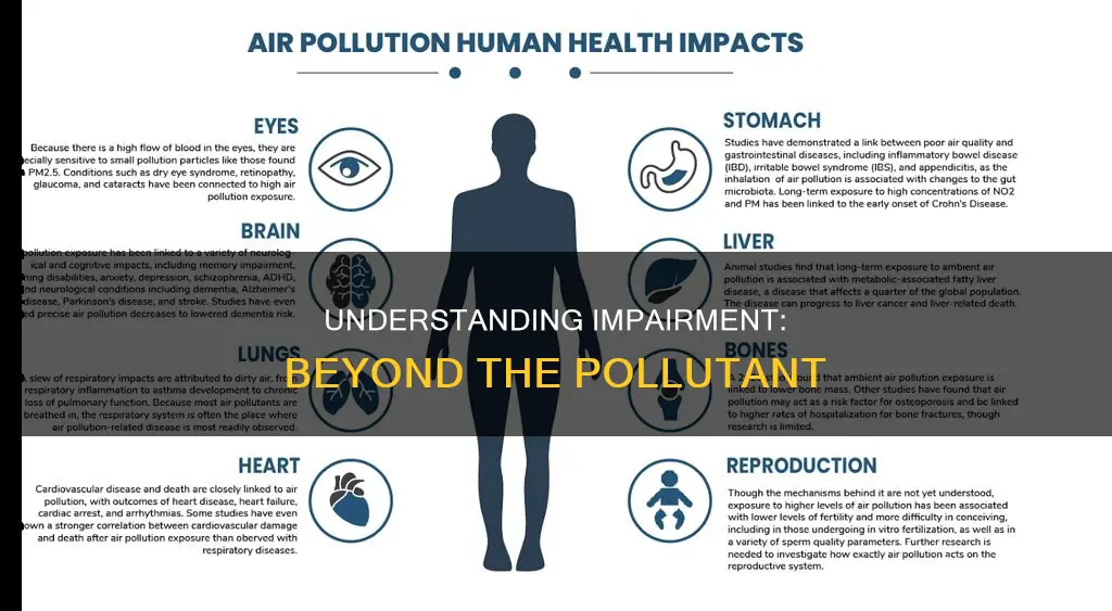 what does impairment not caused by a pollutant mean