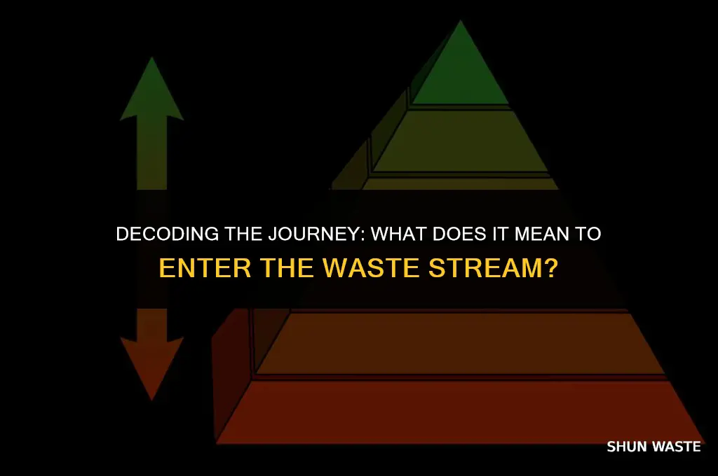 what does it mean to enter the waste stream
