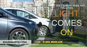 Anti-Pollution Light: What You Need to Know