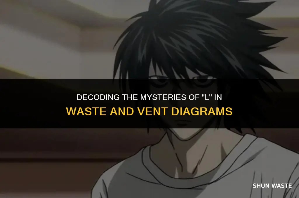what does l meean on a waste and vent diagram
