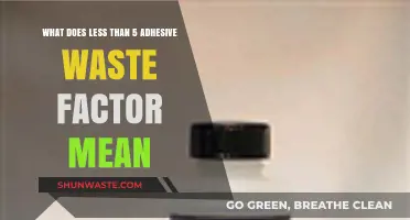 Decoding the Impact: Understanding Adhesive Waste Factor of Less Than 5