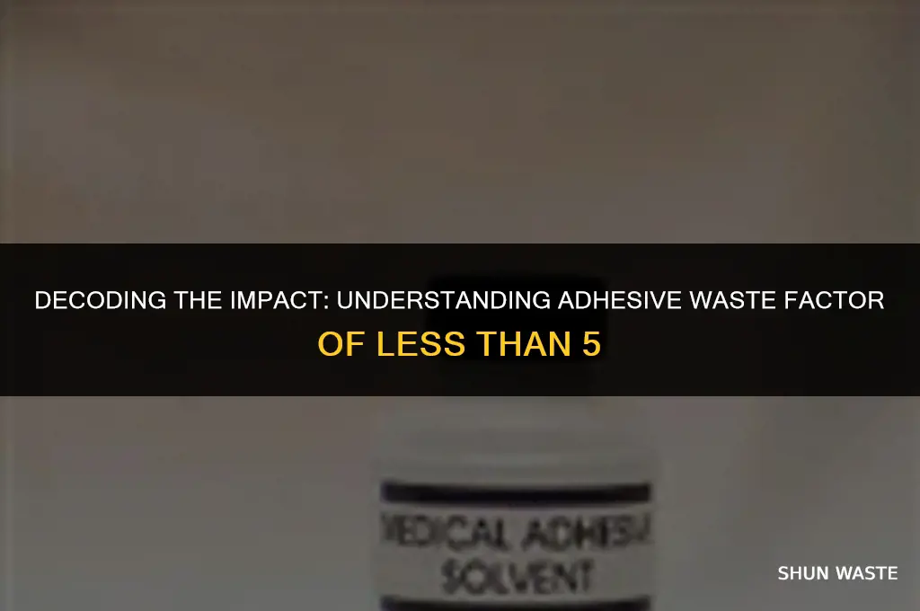 what does less than 5 adhesive waste factor mean