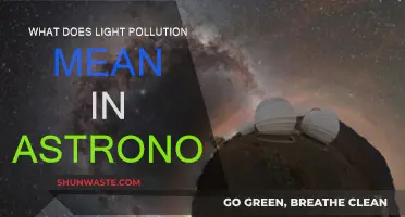 Light Pollution: Astronomy's Bane