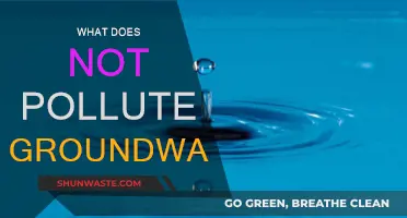 Groundwater: Safe Practices for Pollution Prevention