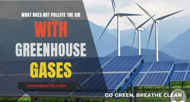 Green Energy: Clean Power, No Greenhouse Gas Emissions