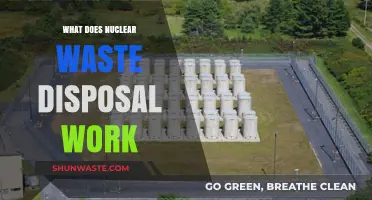 Decoding Nuclear Waste Disposal: A Comprehensive Guide