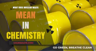 Unraveling the Chemistry Behind Nuclear Waste: A Comprehensive Guide