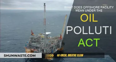 Offshore Facilities: OPA Definition and Implications