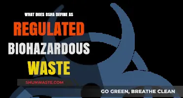 Understanding OSHA's Definition of Regulated Biohazardous Waste