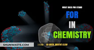 What Does PM Stand for in Chemistry?