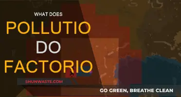 Factorio: Pollution's Impact and How to Minimize It