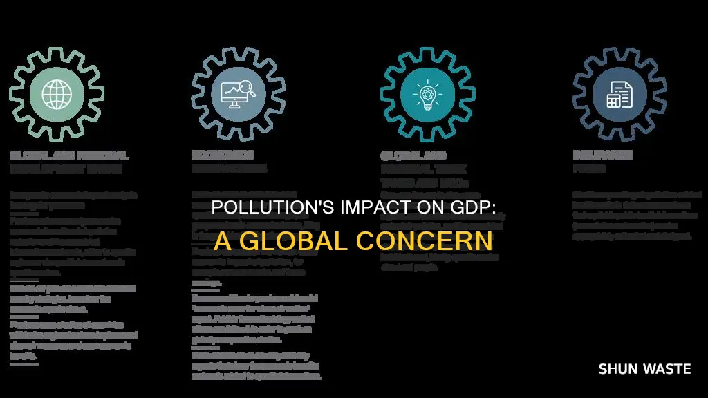 what does pollution do togdp
