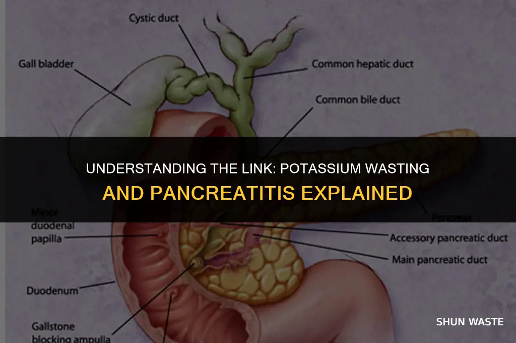 what does potassium wasting have to do with pancreatitis