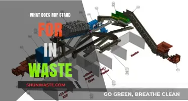Decoding RDF: Understanding Recycling, Disposal, and Sustainability in Waste Management