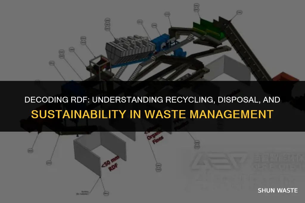 what does rdf stand for in waste