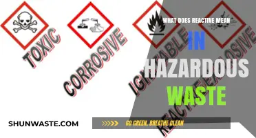 Understanding Reactive Hazardous Waste: A Comprehensive Guide