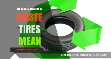 Understanding the Environmental Impact: What Does 'Relative to Waste Tires' Mean?