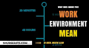 Understanding Smoke-Free Workplaces: Benefits, Policies, and Employee Well-Being