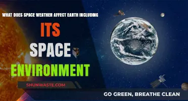 Space Weather's Impact: Earth's Environment, Technology, and Daily Life Affected