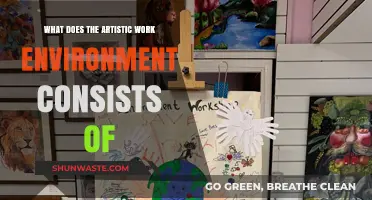 Crafting Creativity: Key Elements of an Artistic Work Environment