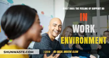 The Power of Support: Boosting Productivity and Morale at Work