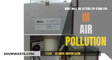 Understanding TSP: Air Pollution's Tricky Acronym