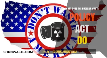 Decoding the Nuclear Waste Policy Act: A Comprehensive Guide