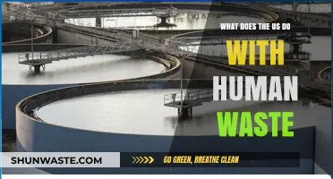 Managing Human Waste: A Look into US Practices and Innovations