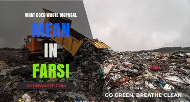 Understanding Waste Disposal in Farsi: A Comprehensive Guide