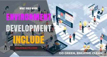 Enhancing Workspaces: Key Components of Work Environment Development Explained