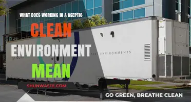 Understanding Aseptic Clean Environments: Essential Practices for Safe Workspaces